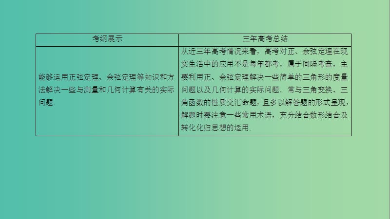 高考数学一轮复习 第三章 三角函数、解三角形 3-8 解三角形应用举例课件 文.ppt_第3页