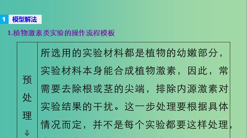 高考生物大二轮专题复习与增分策略 热点题型建模 模型10 植物激素的相关实验探究课件.ppt_第2页