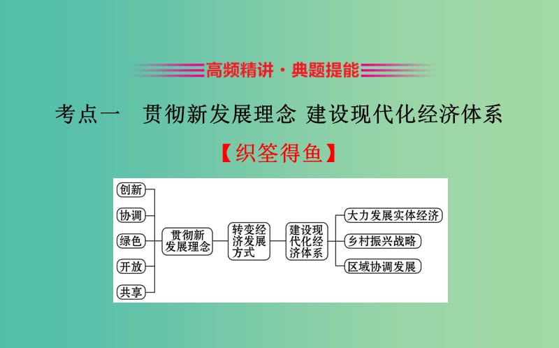 2019届高三政治二轮复习 第一篇 专题攻关 专题四 经济发展理念与经济发展方式课件.ppt_第3页