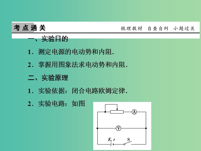 2019版高考物理一轮复习 第十三章 实验专题 第2讲 电学实验 实验10 测定电源的电动势和内阻课件.ppt_第2页