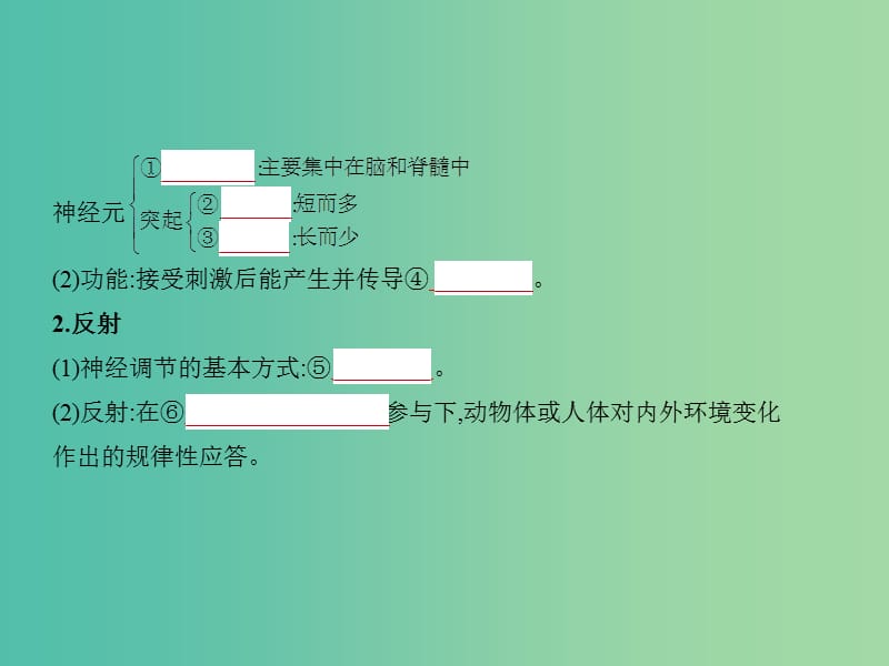 2019届高考生物二轮复习 专题17 人和高等动物的神经调节课件.ppt_第2页