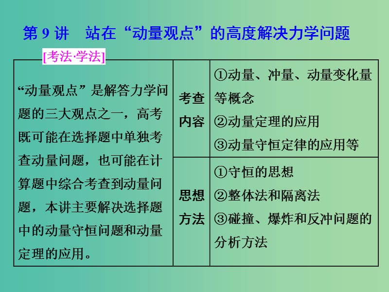 高考物理二轮复习第9讲站在“动量观点”的高度解决力学问题课件.ppt_第1页