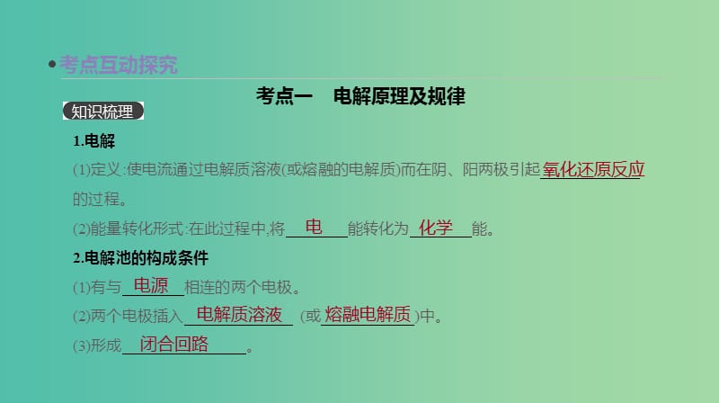 2019年高考化学总复习 第24讲 电解池 金属腐蚀与防护课件 新人教版.ppt_第3页