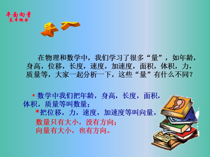 山东省平邑县高中数学 第二章 平面向量 2.1 平面向量的实际背景及基本概念课件 新人教A版必修4.ppt_第2页