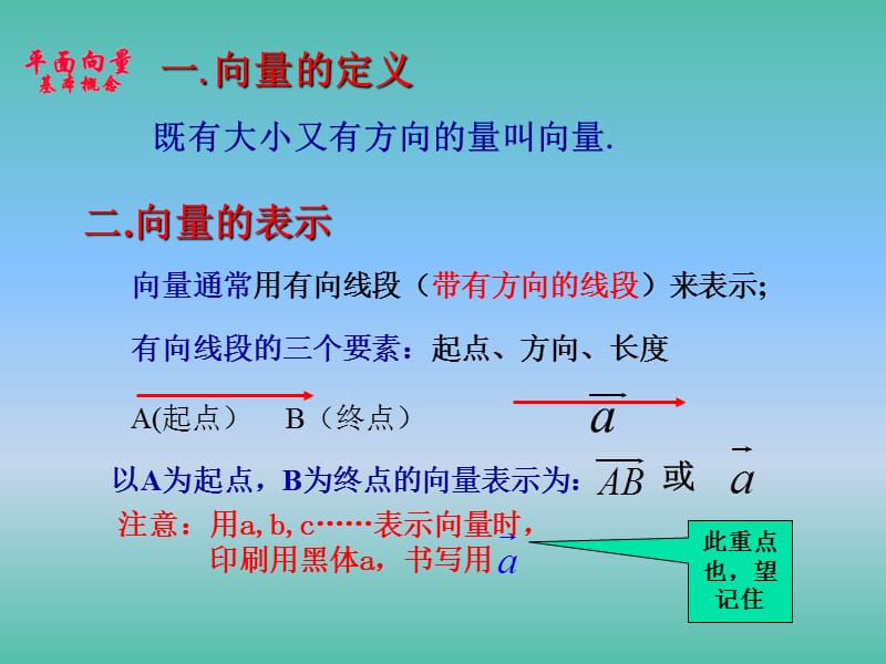 山东省平邑县高中数学 第二章 平面向量 2.1 平面向量的实际背景及基本概念课件 新人教A版必修4.ppt_第3页