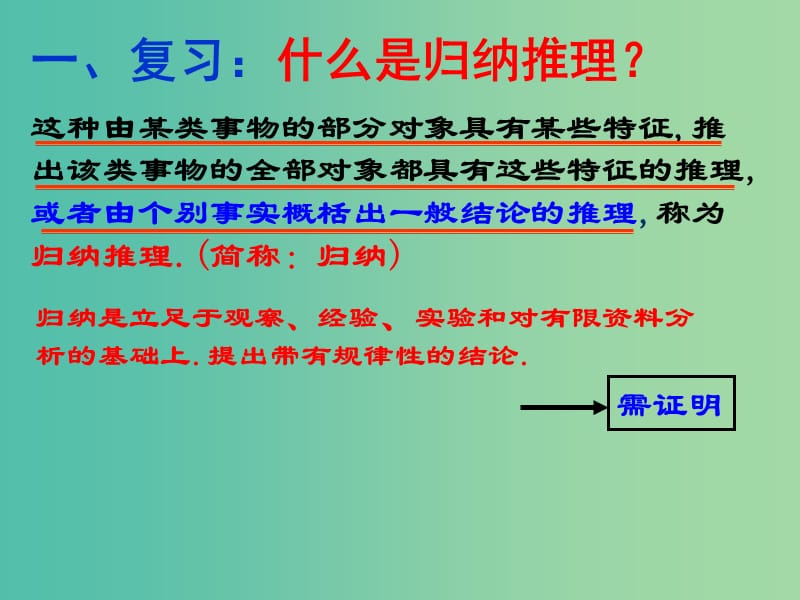 广东省廉江市2018届高考数学一轮复习 第四讲 数学归纳法及其应用举例课件 理 新人教A版选修4-5.ppt_第1页