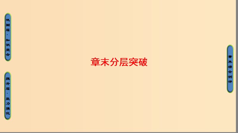 2018-2019高中物理 第2章 打開電磁聯(lián)系的大門章末分層突破課件 滬科版選修1 -1.ppt_第1頁