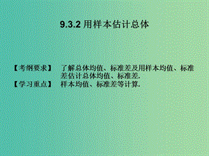 2019年高考數(shù)學(xué)總復(fù)習(xí)核心突破 第9章 概率與統(tǒng)計(jì)初步 9.3.2 用樣本估計(jì)總體課件.ppt