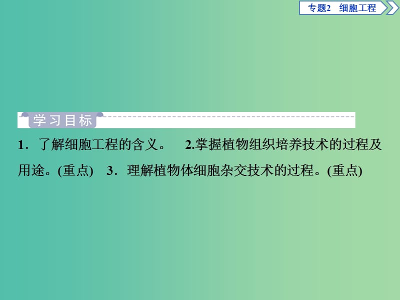 2019年春高中生物 专题2 细胞工程 2.1 植物细胞工程 2.1.1 植物细胞工程的基本技术课件 新人教版选修3.ppt_第3页