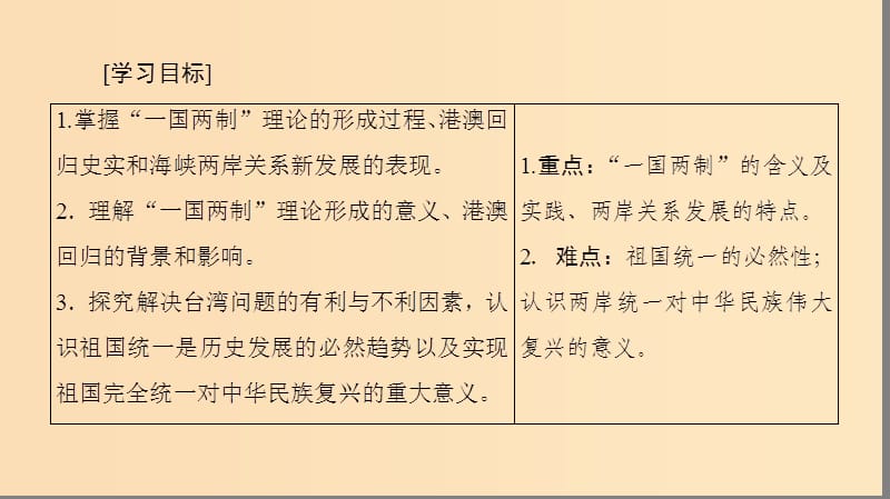 2018秋高中历史 第6单元 现代中国的政治建设与祖国统一 第22课 祖国统一大业同步课件 新人教版必修1.ppt_第2页