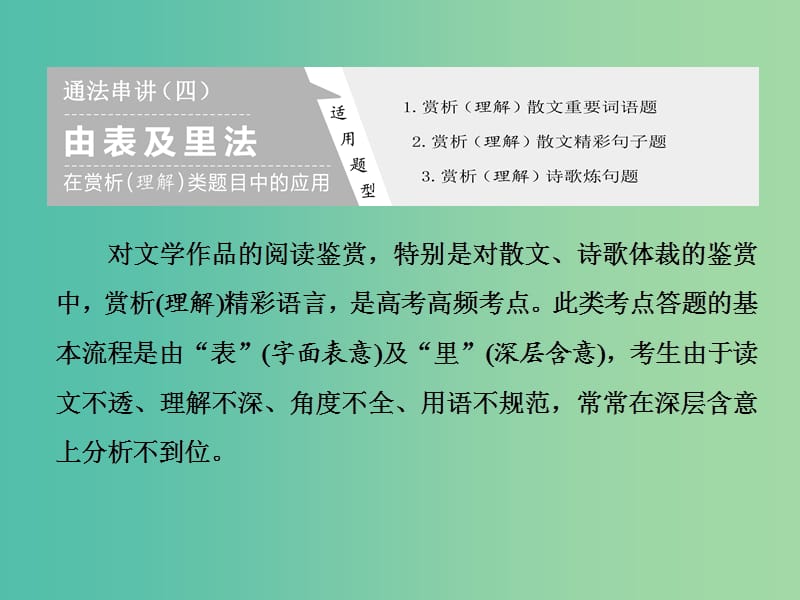 2019高考语文全程备考二轮复习通法串讲四由表及里法课件.ppt_第1页