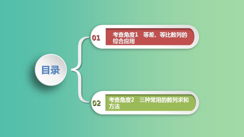 2019届高考数学二轮复习 第二篇 考点二 数列课件 文.ppt_第2页