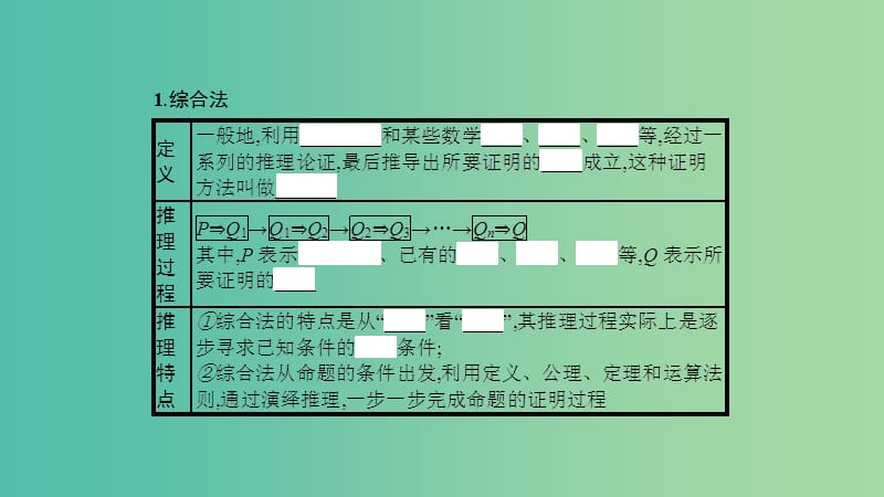 2019高中数学 第二章 推理与证明 2.2 直接证明与间接证明 2.2.1 综合法和分析法课件 新人教A版选修1 -2.ppt_第3页