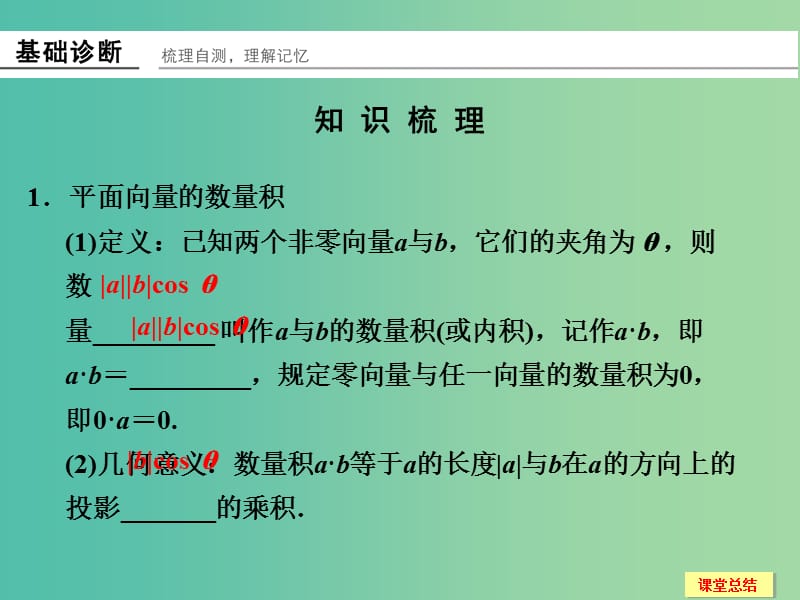 高考数学一轮复习 5-3 平面向量的数量积课件 新人教A版.ppt_第2页