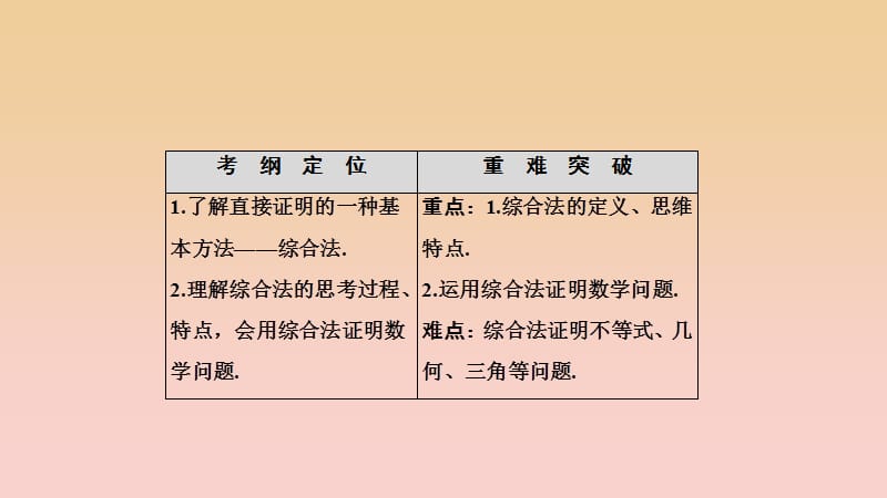 2017-2018学年高中数学 第二章 推理与证明 2.2 直接证明与间接证明 2.2.1 第1课时 综合法课件 新人教A版选修2-2.ppt_第2页