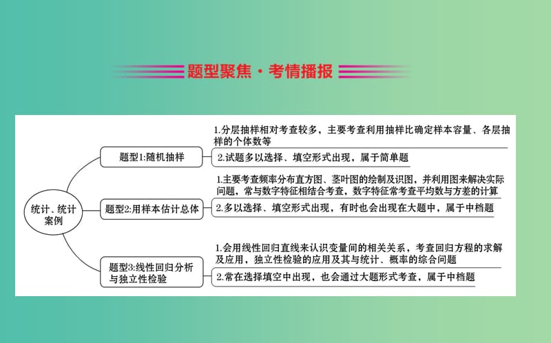 2019届高考数学二轮复习专题四概率与统计1.4.1统计统计案例课件文.ppt_第2页