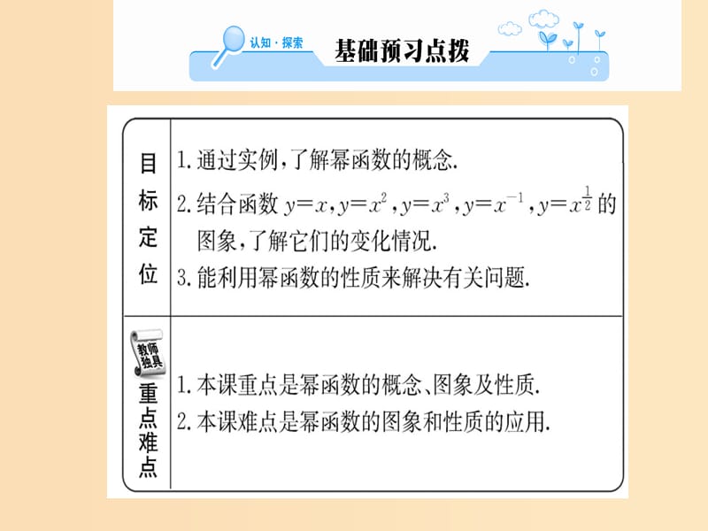 2018年秋高中数学 第二章 基本初等函数（1）2.3 幂函数课件 新人教A版必修1.ppt_第2页