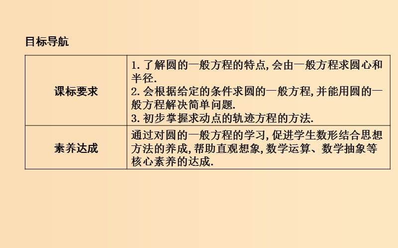 2018-2019学年高中数学 第四章 圆与方程 4.1.2 圆的一般方程课件 新人教A版必修2.ppt_第2页