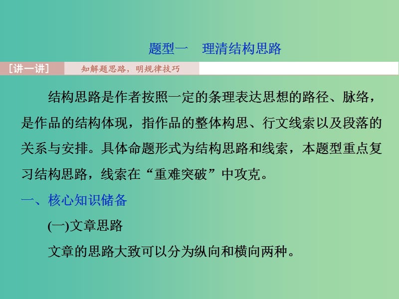 2019届高考语文一轮复习 第三部分 文学类文本阅读 专题二 散文阅读 2 高考命题点一 理清结构思路分析句段作用课件 苏教版.ppt_第3页