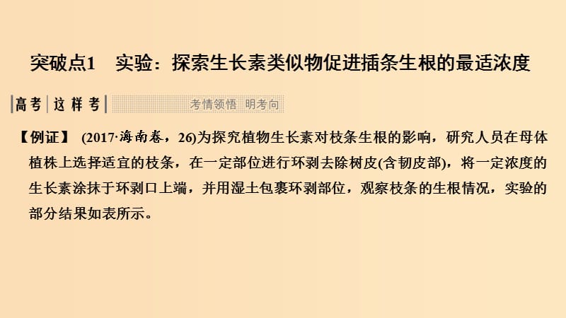 2019版高考生物大一轮复习 第九单元 生物与环境 考点加强课5课件 苏教版.ppt_第3页