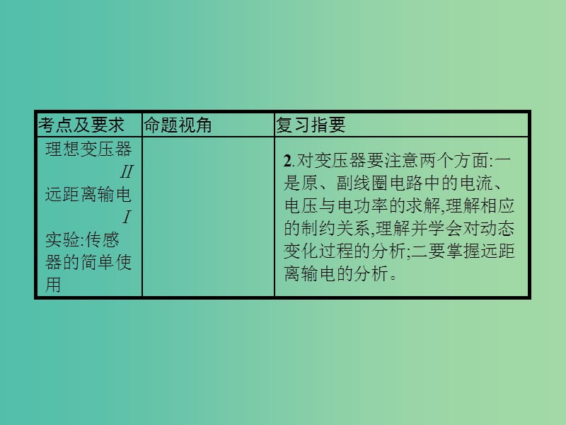 2019高考物理一轮复习 第十一章 交变电流 第1节 交变电流的产生及其描述课件 新人教版.ppt_第3页