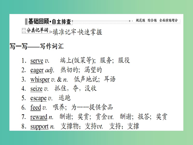 2019版高考英语一轮复习Module3Literature课件外研版选修7 (1).ppt_第2页