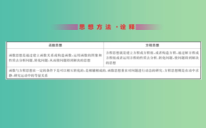 2019届高考数学二轮复习 第一篇 思想、方法与技巧 1.1 函数与方程思想课件.ppt_第2页