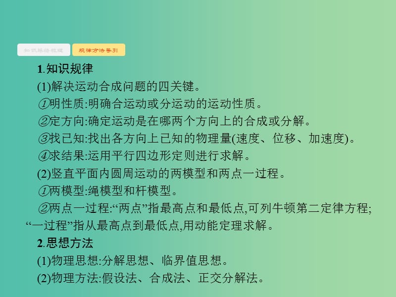 2019高考物理大二轮复习专题一力与运动3万有引力与航天课件.ppt_第3页