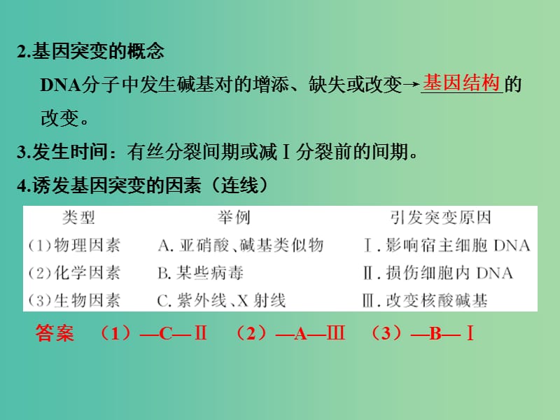 高考生物一轮复习 第7单元 生物的变异、育种与进化 第20讲 基因突变与基因重组课件 新人教版.ppt_第3页