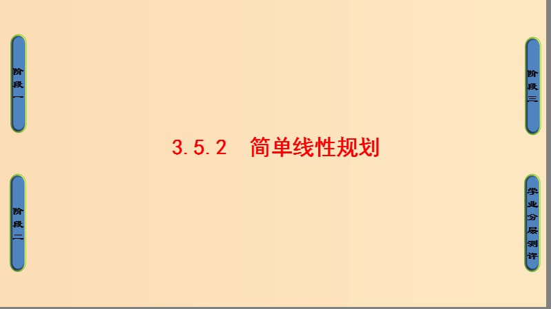 2018版高中數(shù)學(xué) 第3章 不等式 3.5.2 簡(jiǎn)單線性規(guī)劃課件 新人教B版必修5.ppt_第1頁(yè)