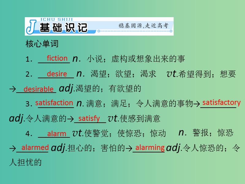 2019年高考英语总复习 第一部分 教材梳理 Unit 2 Robots课件 新人教版选修7.ppt_第2页