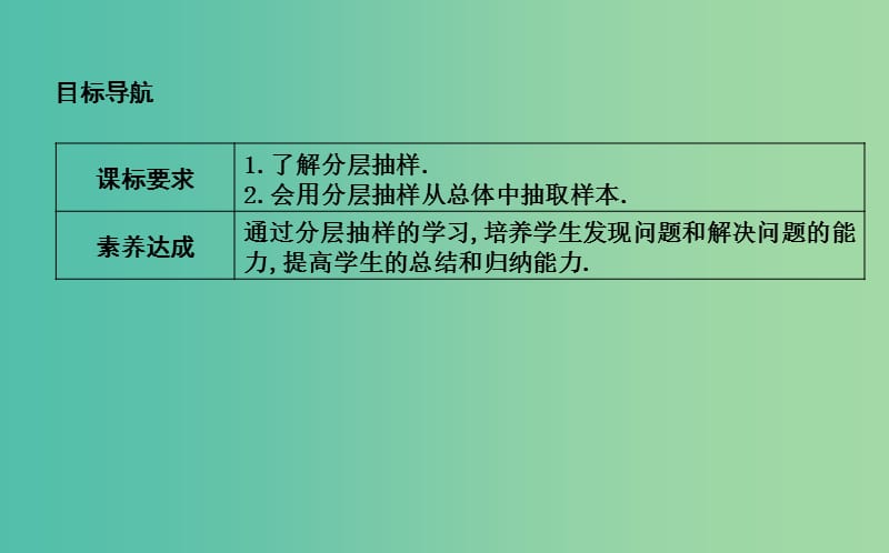 2019版高中高中数学 第二章 统计 2.1.3 分层抽样课件 新人教A版必修3.ppt_第2页