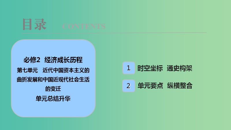 2019届高考历史一轮复习 第7单元 近代中国资本主义的曲折发展和中国近现代社会生活的变迁单元总结升华课件 北师大版必修2.ppt_第1页