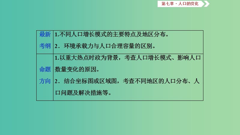 2019届高考地理一轮复习 第二十一讲 人口的数量变化与人口的合理容量课件 新人教版.ppt_第2页