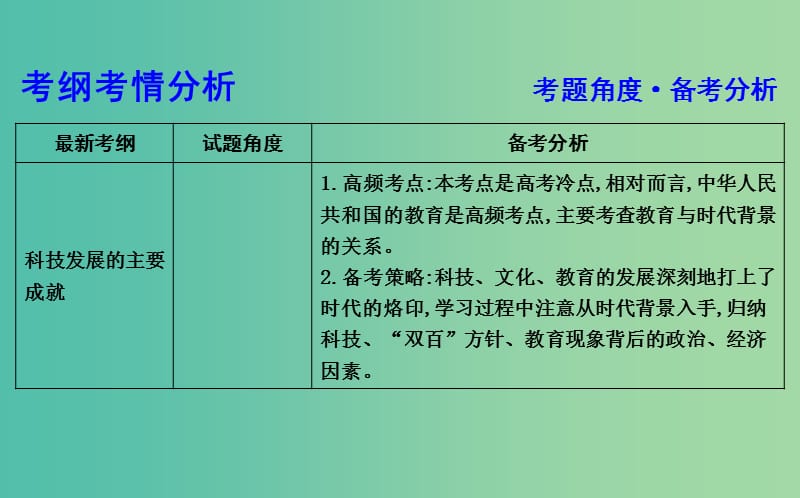 通史B版2020届高考历史一轮复习第十四单元中国特色社会主义建设道路与社会生活变迁及科教文艺第40讲新中国的科教文艺课件.ppt_第3页