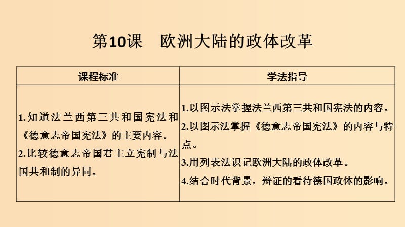 2018-2019版高中歷史 第3單元 近代西方資本主義政體的建立 第10課 歐洲大陸的政體改革課件 岳麓版必修1.ppt_第1頁