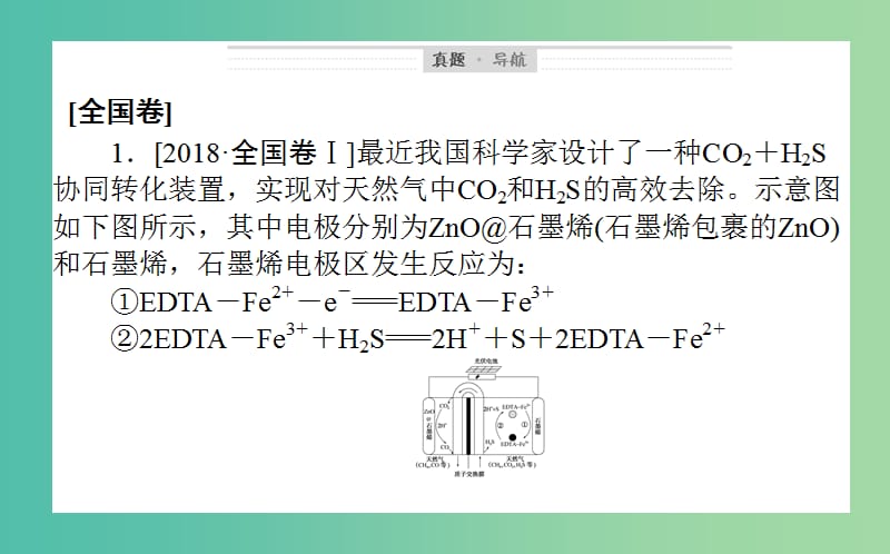 2019年高考化学二轮复习 专题07 电化学课件.ppt_第3页