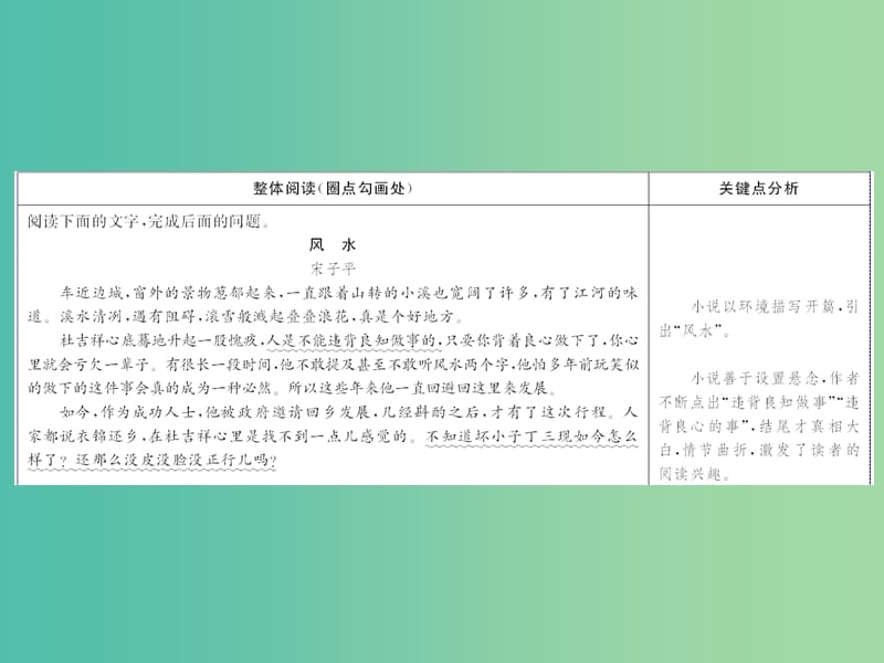 2019年高考语文高分技巧二轮复习 专题三 抢分点二 小说形象的三种考法——特征、作用、手法课件.ppt_第3页