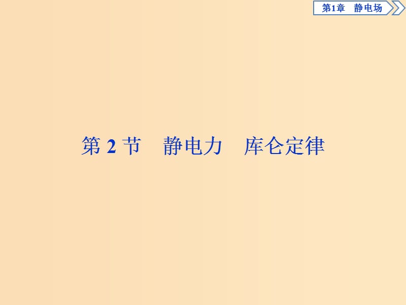 2018年高中物理 第1章 靜電場(chǎng) 第2節(jié) 靜電力 庫(kù)侖定律課件 魯科版選修3-1.ppt_第1頁(yè)