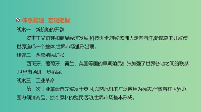 2019年高考历史二轮复习专题五资本主义世界市场的形成与发展课件新人教版.ppt_第3页