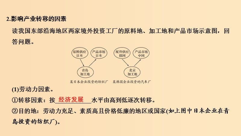 2019版高考地理大一轮复习 第十三单元 区域综合开发可持续发展 第36讲 产业转移——以东亚为例课件 鲁教版.ppt_第3页