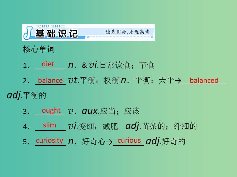 2019年高考英语总复习 第一部分 教材梳理 Unit 2 Healthy eating课件 新人教版必修3.ppt_第2页