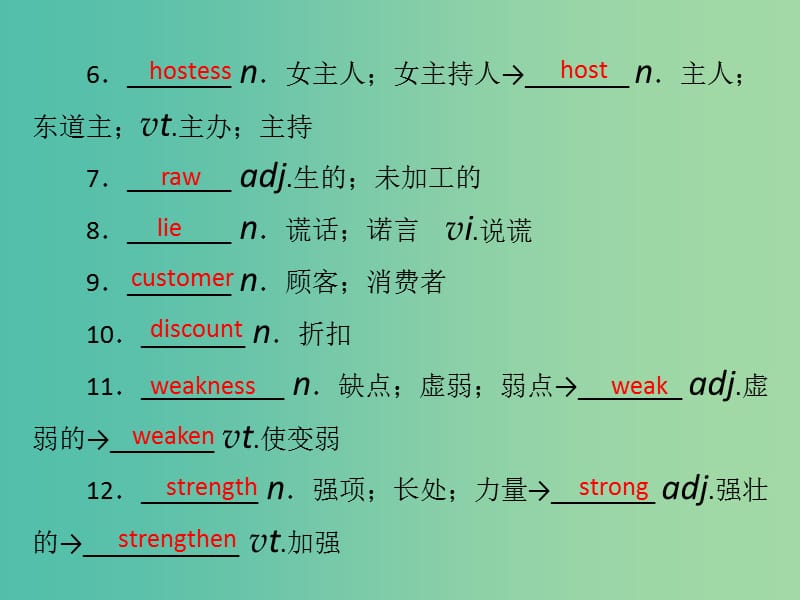 2019年高考英语总复习 第一部分 教材梳理 Unit 2 Healthy eating课件 新人教版必修3.ppt_第3页