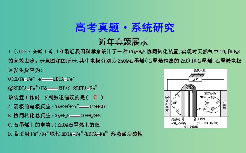 2019高考化学二轮复习第二篇题型五电化学课件.ppt_第2页