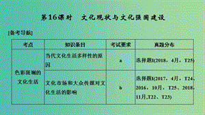 浙江省2019高考政治二輪復(fù)習(xí)高分突破 第一篇 考點(diǎn)練講專題 三 文化生活 第16課時(shí) 文化現(xiàn)狀與文化強(qiáng)國(guó)建設(shè)課件.ppt