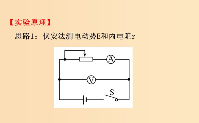 2018-2019高中物理 第二章 恒定电流 2.10 实验 测定电池的电动势和内阻课件 新人教版选修3-1.ppt_第3页