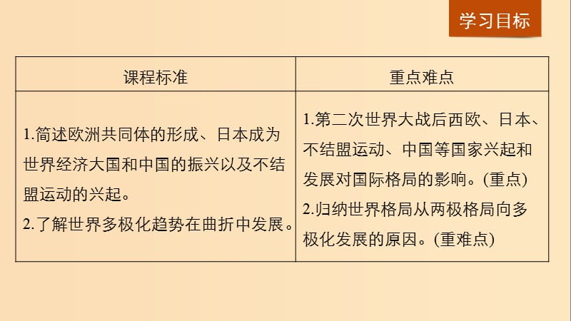 2018-2019学年高中历史 第8单元 第26课 世界多极化趋势的出现课件 新人教版必修1.ppt_第2页