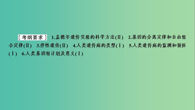 2019年高考生物二轮复习 第1部分 专题突破 第7讲 遗传规律与伴性遗传课件.ppt_第2页