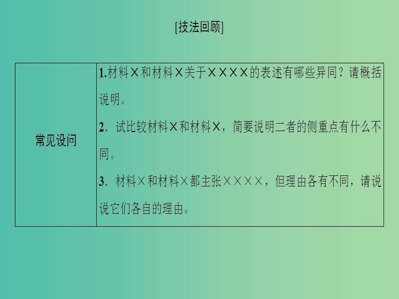 2019版高考语文二轮提分复习专题4非连续性文本阅读提分攻略2“3步走”分析新闻材料的异同点侧重点课件.ppt_第2页