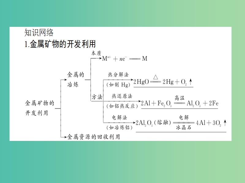 四川省成都市高中化学 第四章 化学与自然资源的开发利用 第一节 开发利用金属矿物和海水资源 第一课时课件 新人教版必修2.ppt_第1页